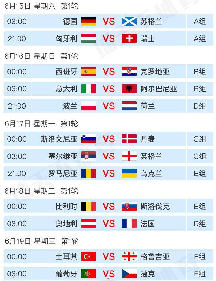 法国战胜德国队，晋级欧洲杯四强赛